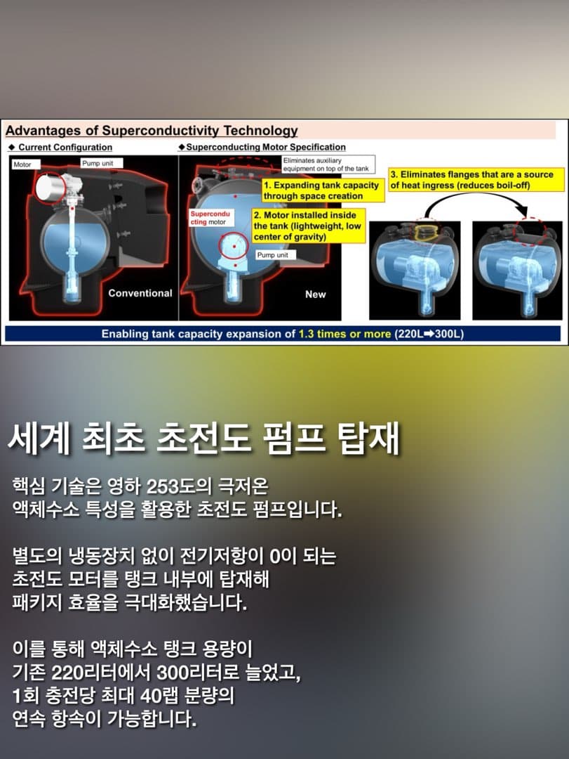 토요타 GR 사장 “현대차 N이 원한다면 수소 기술 공유 의향… 자동차 발전의 동료”토요타 GR 사장 “현대차 N이 원한다면 수소 기술 공유 의향… 자동차 발전의 동료” 이미지 3/8