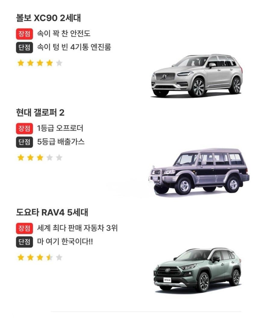 업데이트된 엔카의 차종 한줄 평 이미지 8/10