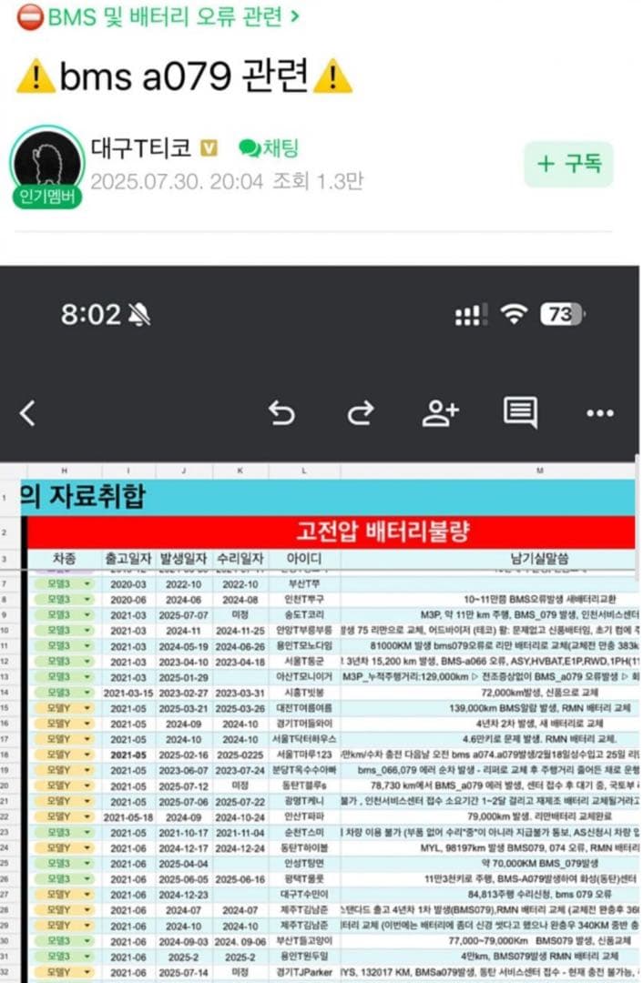 테슬라 난리 났었네요 이미지 1/1