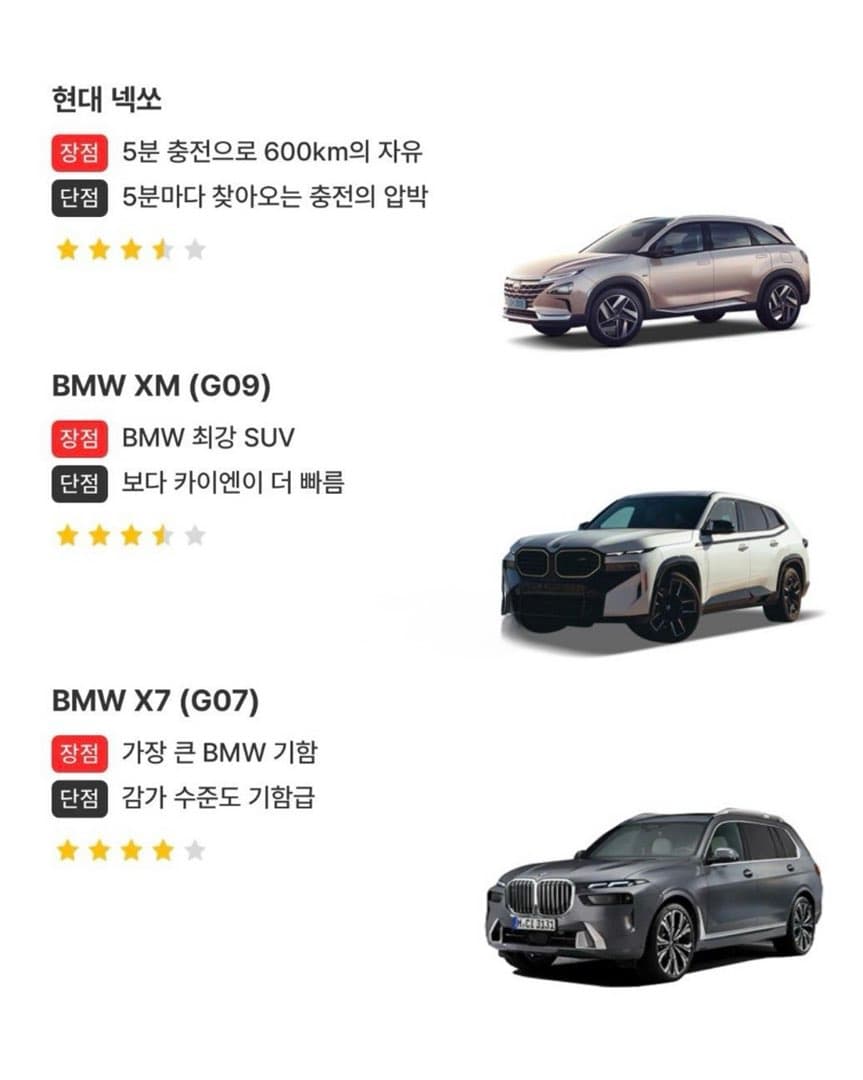 업데이트된 엔카의 차종 한줄 평 이미지 4/10