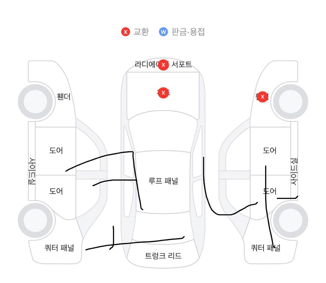 전기차 중고구매 훈수 부탁드려요 이미지 2/2