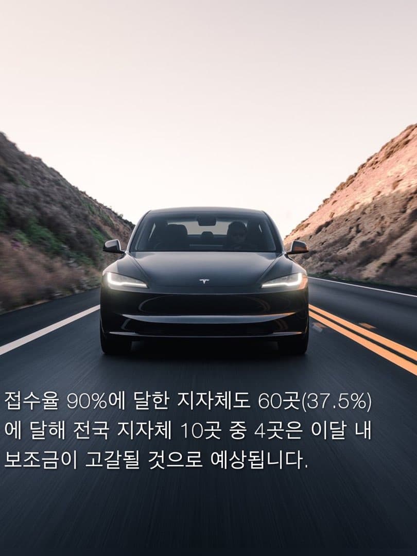 “지자체 10곳 중 3곳은 소진“ 접수율 90%에 달한 지자체도 60곳(37.5%)에 달해… 이미지 3/6