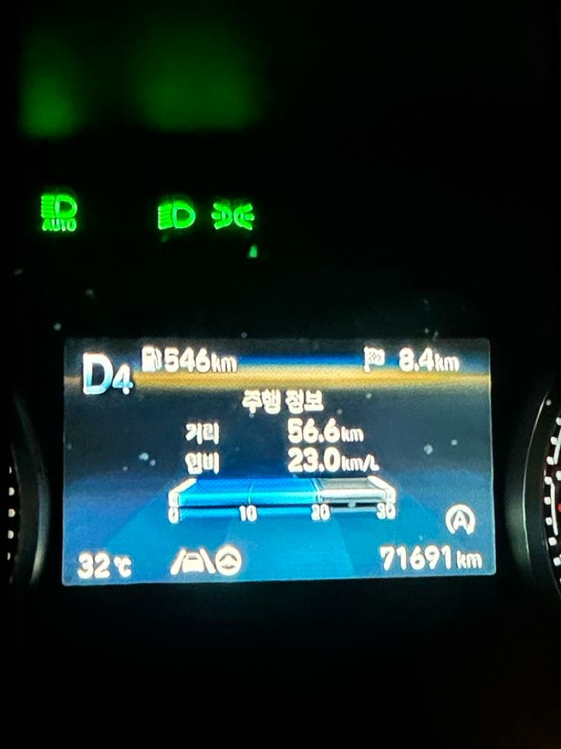 연비왕 도전 싼타페 23.0km/L 디젤 이미지 1/1
