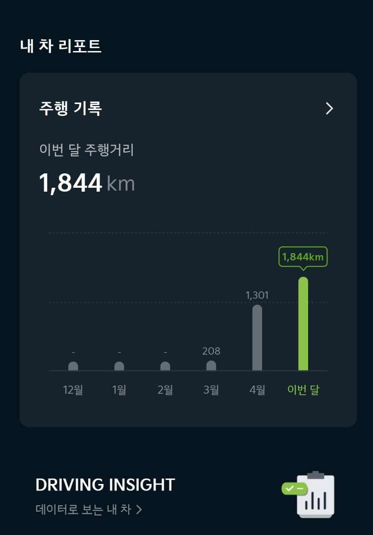 이번달 미친듯이 탔네요 ㅋ 이미지 1/1