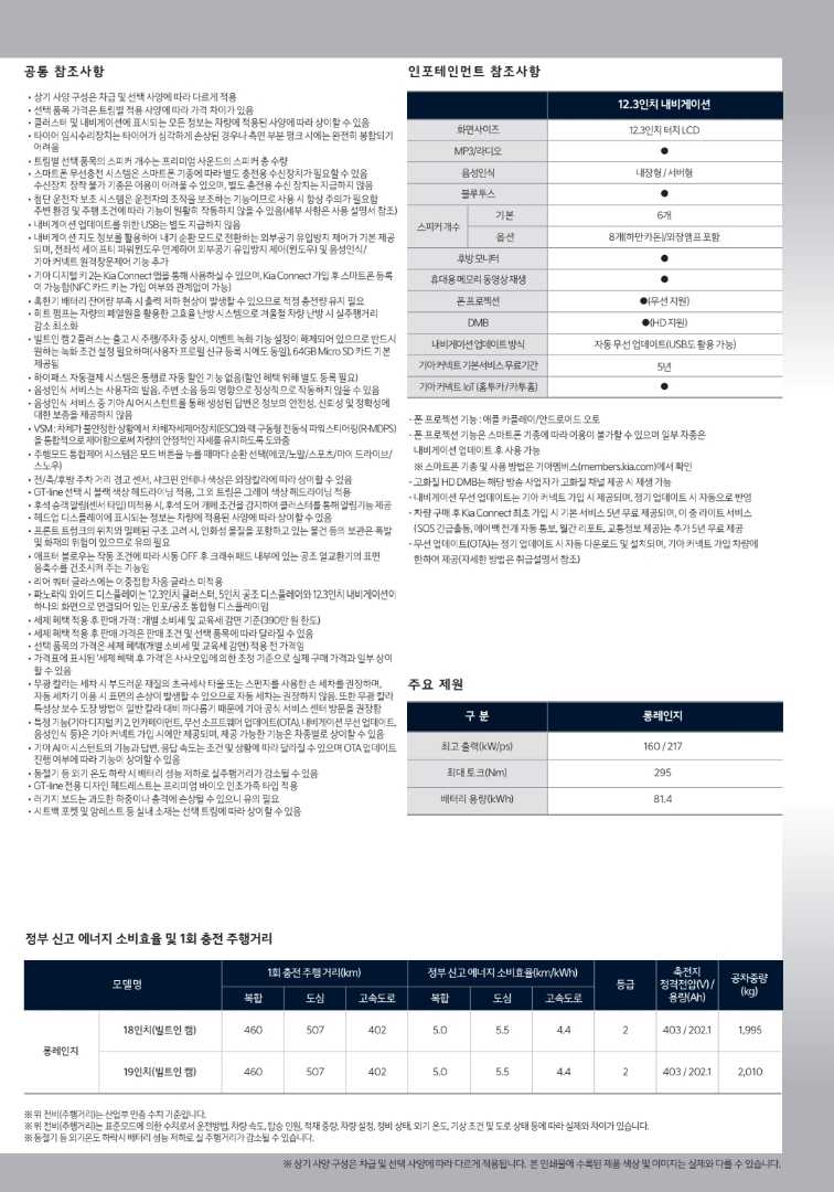 EV5 가격표 이미지 6/6