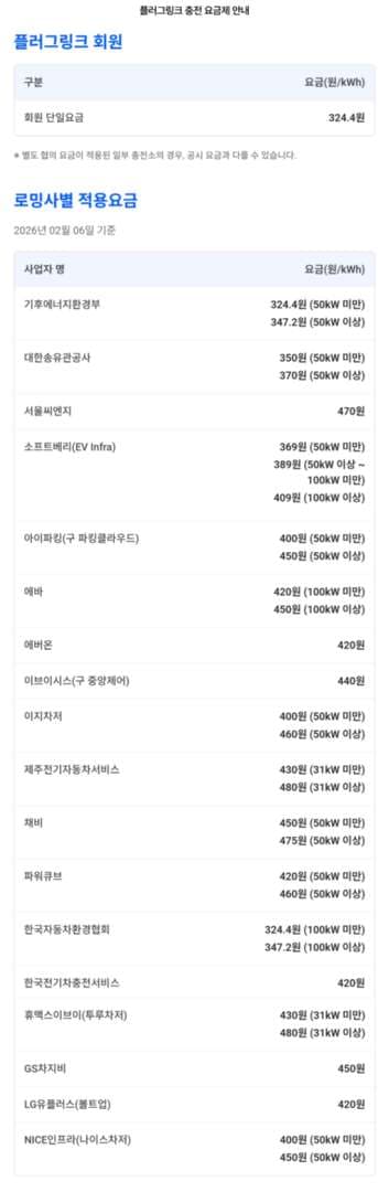 어떻게 해야할지 좀 막막하네요. 이미지 2/3