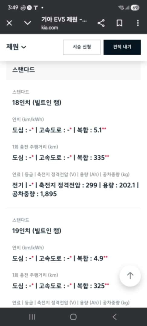 EV5 스탠다드 복합 주행가능거리 이미지 1/1
