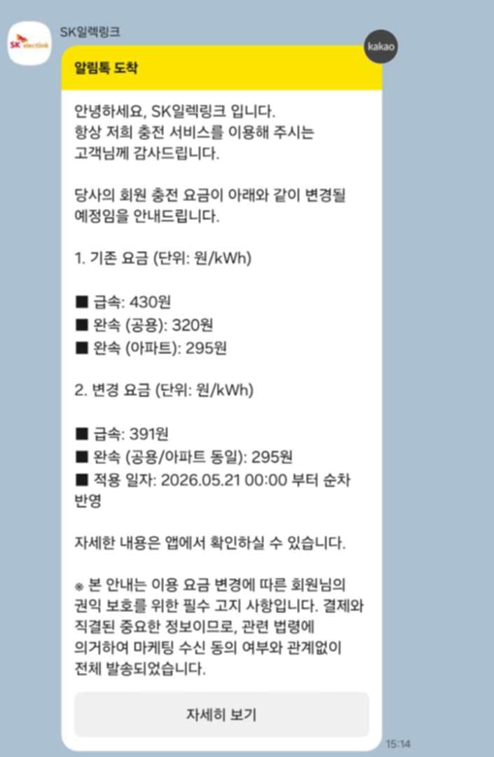 일렉링크도 어느정도 정상화 되었네요 이미지 1/1