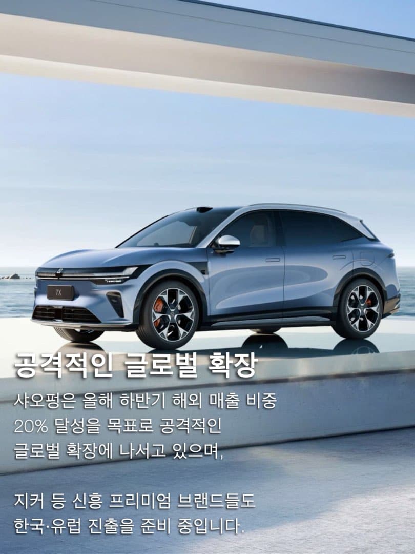 중국 EV 스타트업, 줄줄이 적자 전환…글로벌 자동차 시장 판도 흔든다 이미지 8/10