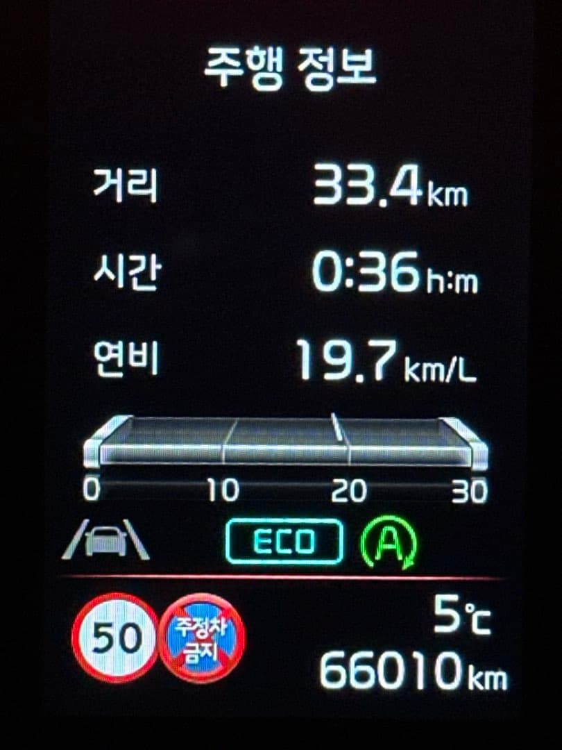 스포티지 깡통 연비 이미지 1/1
