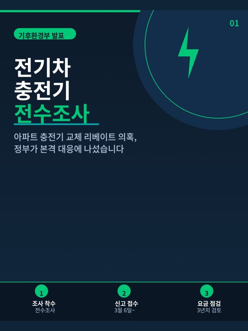 “최근 8년 이내 교체된 충전기 전체“ 기후부, 아파트 전기차 충전기 교체 리베이트 의혹 전수조사 착수 이미지 2/6