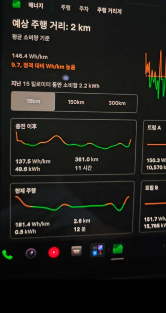 22년식 테슬라 모델3L 100% 》0% 연비 이미지 1/1