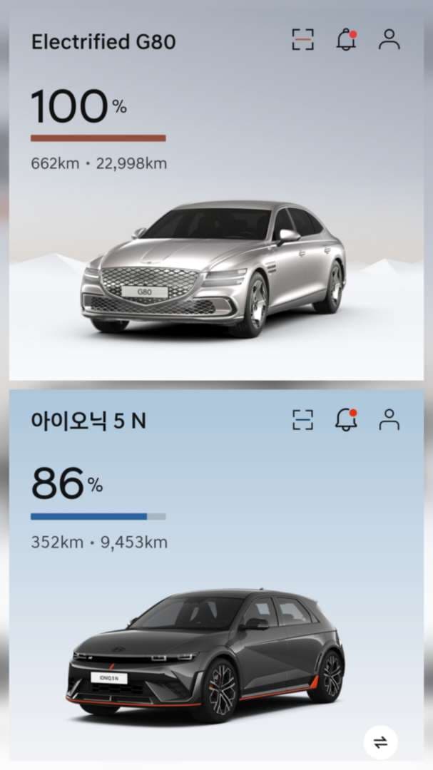 전비가 잘나오네요 요즘 이미지 1/1