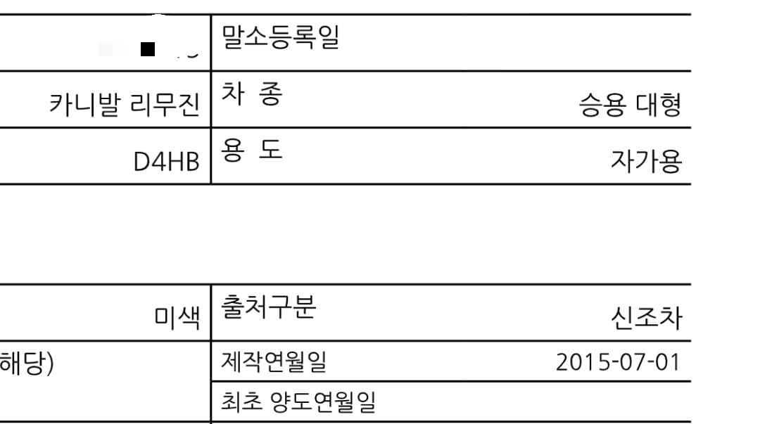 제 카니발이 갓 10년이 넘었군요 이미지 2/10