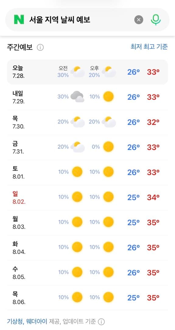 날씨가 이미지 2/2