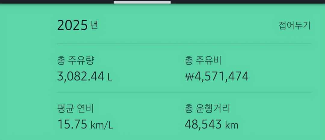 1년에 4.5만 km 주행.. 전기차로 바꿔야할까요? 이미지 1/2
