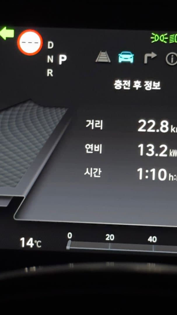 아이오닉5 프레스티지 2륜 이미지 1/1