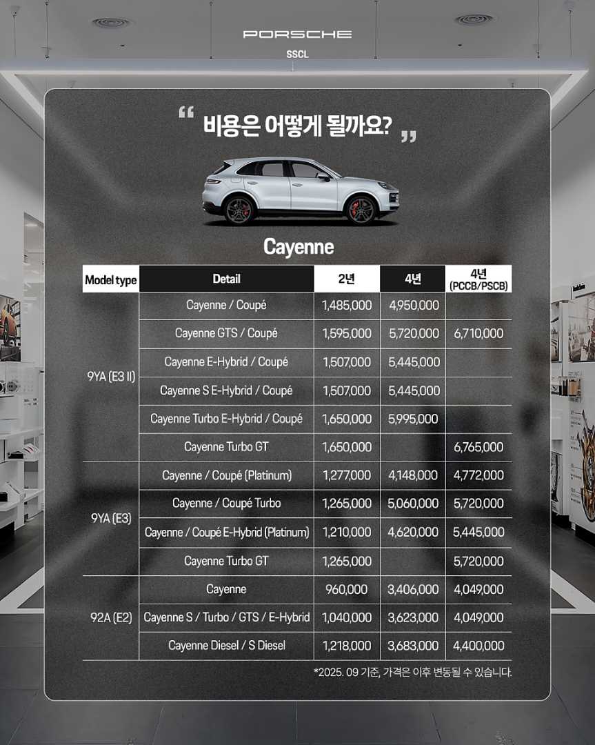 소모품 패키지 2년vs 4년 이미지 1/1