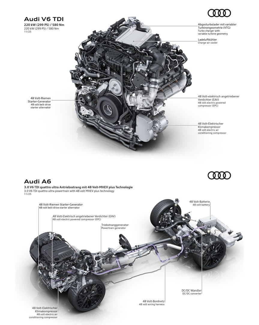 아우디 신형 3.0 V6 TDI MHEV Plus 파워트레인 공개 이미지 2/7