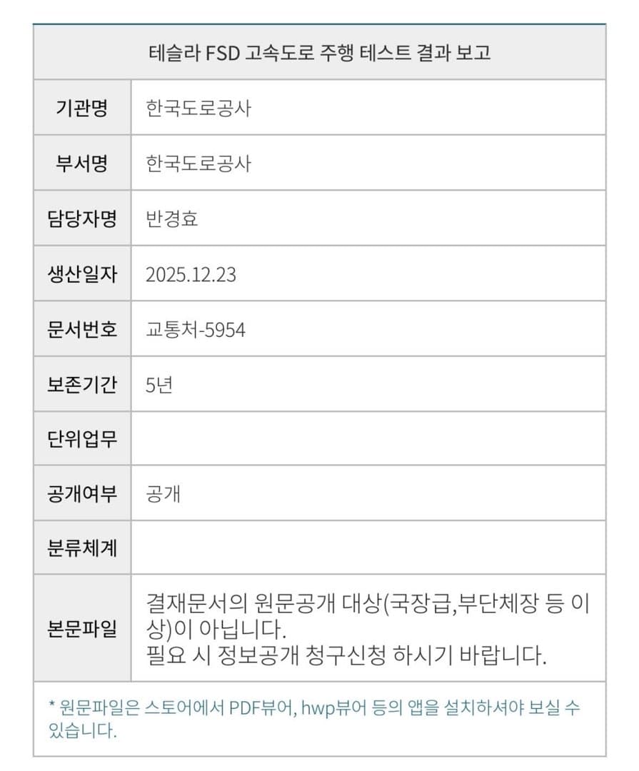 한국도로공사, 테슬라 FSD 고속도로 주행테스트 이미지 1/1