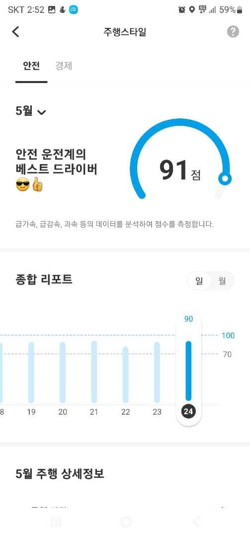 T맵하고 인포카하고 운전점수 차이가... 이미지 2/2