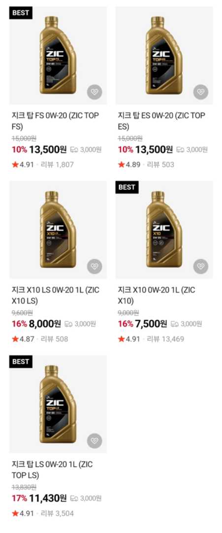 22살 첫차 18년식 모닝 구매 후 5000km주행 엔진오일 이미지 1/1