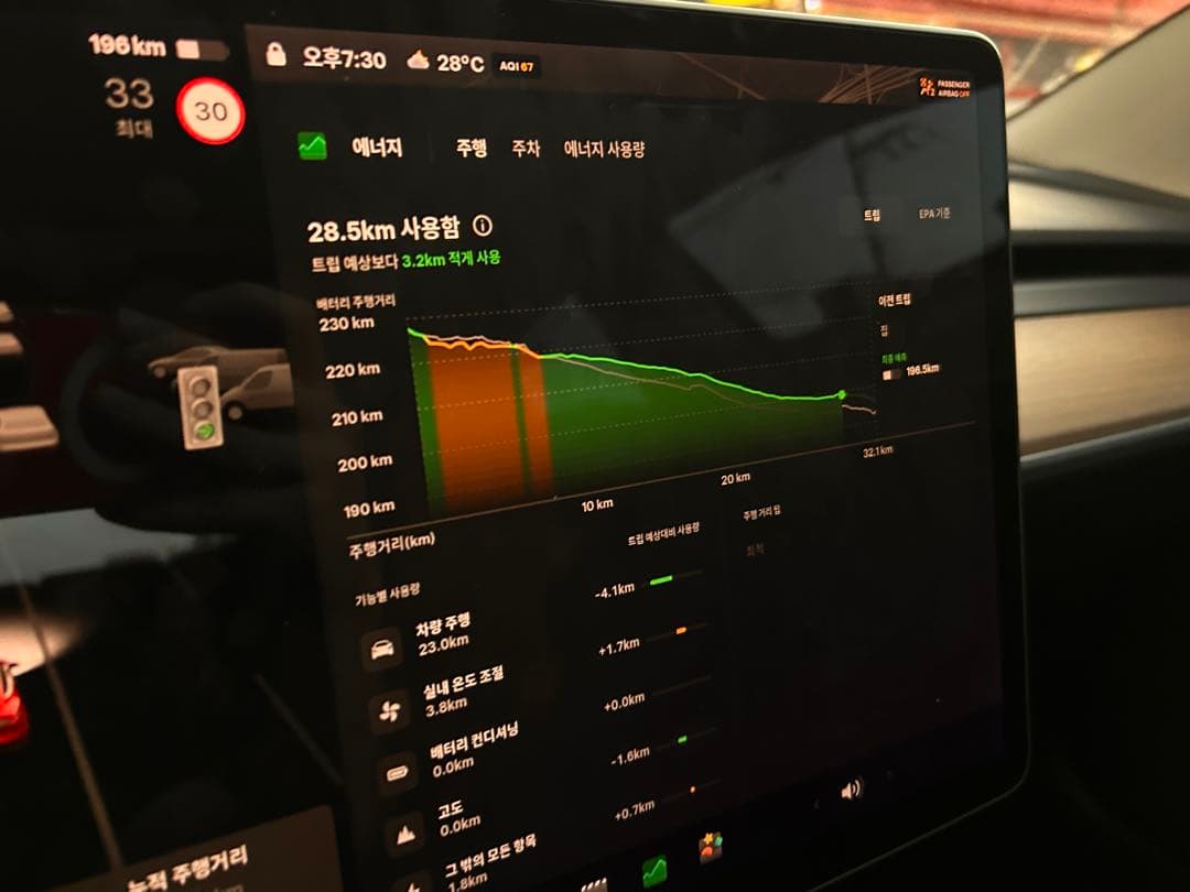원페달 유무가 꽤크네요 이미지 1/1