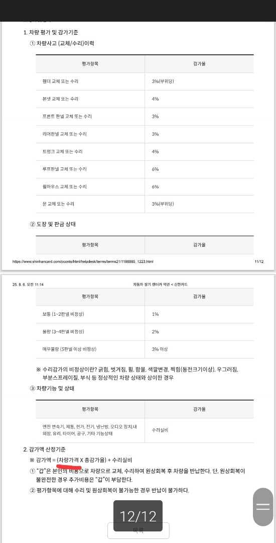 장기렌트 반납 위약금이 1560만원 나왓습니다!ㅠㅠ 이미지 4/7