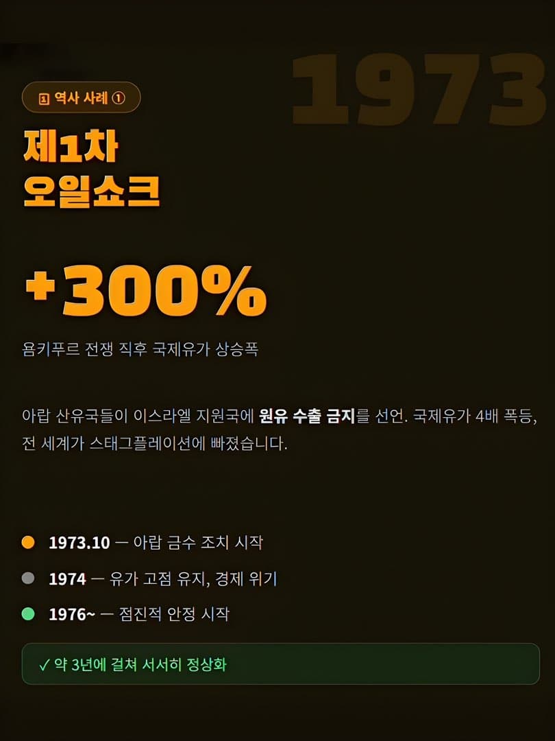 “3년 7개월만에 처음으로” 서울 평균 휘발유값 1,900 원 돌파 이미지 4/8