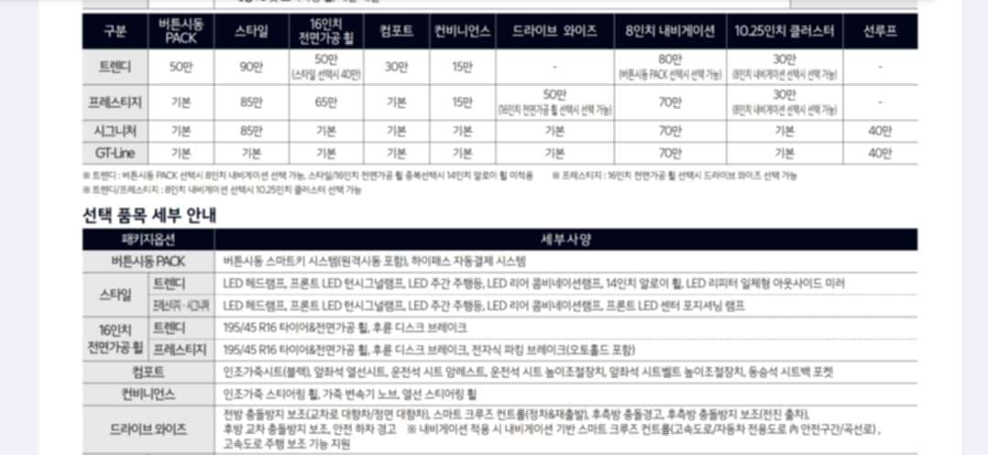 2027년형 기아 모닝 가격표 입니다 이미지 3/6