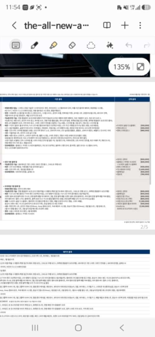 그돈이면...쏘나타 그돈이면 쏘렌토.. 이미지 1/2
