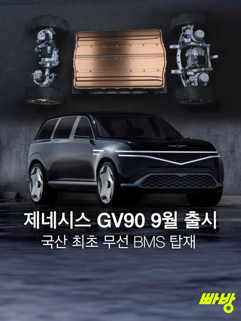 “9월 출시 예정”…제네시스 GV90, 무선 BMS 시스템 탑재한다. 이미지 1/4