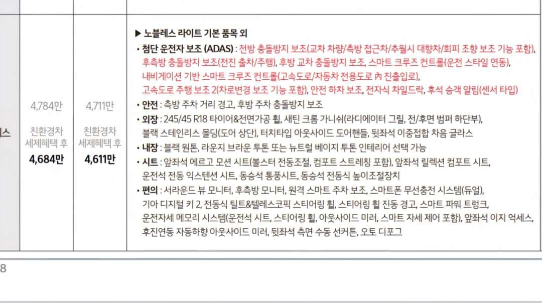 2027년형 기아 더뉴 K8 가격표 이미지 3/4