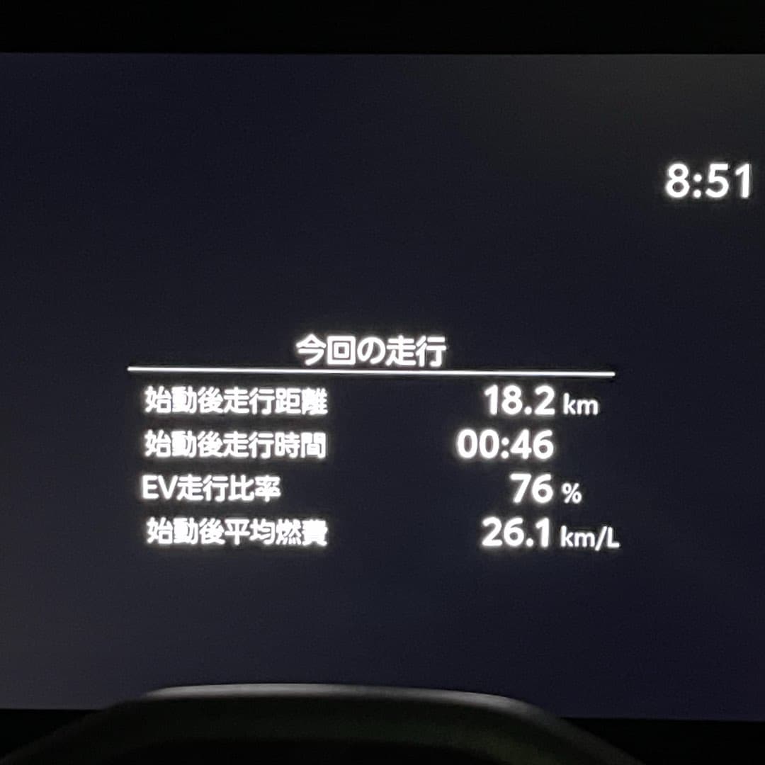 코스트코 다녀왔습니다. 이미지 1/1