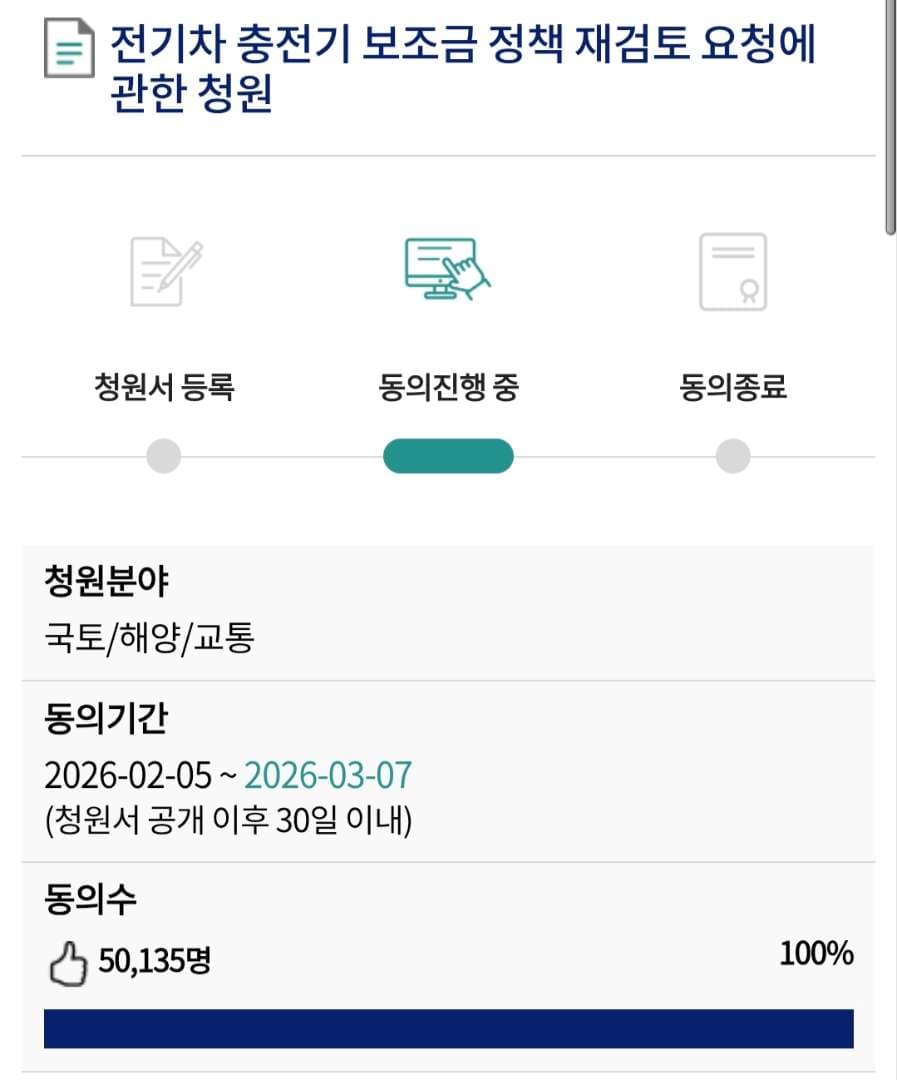 청원 5만 명을 달성했습니다. 이미지 1/1