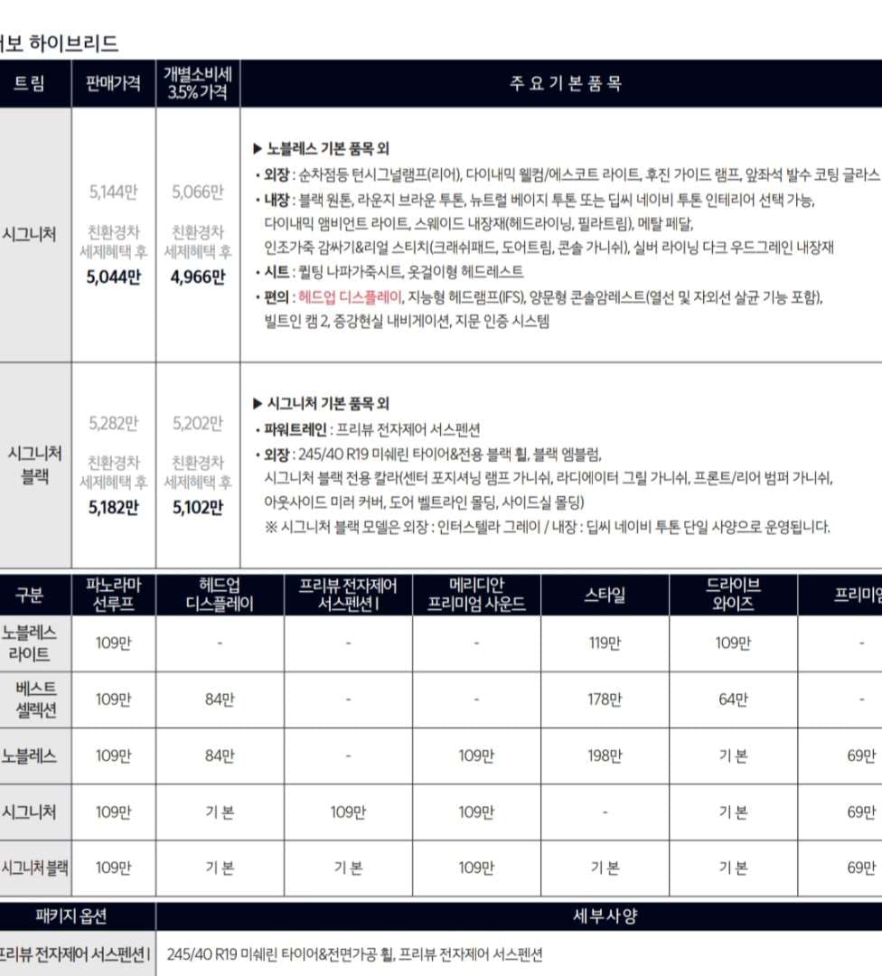 2027년형 기아 더뉴 K8 가격표 이미지 4/4