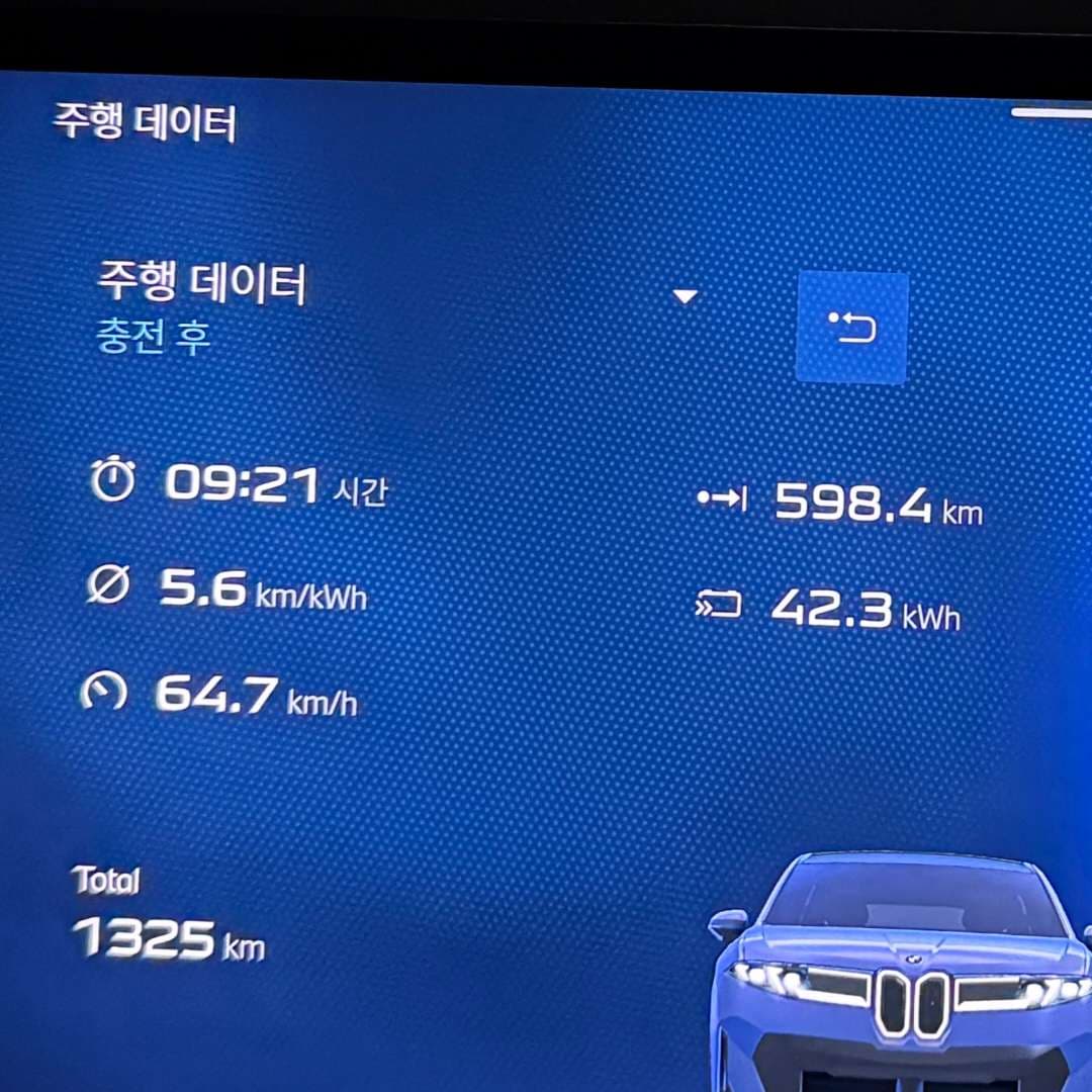 iX3와 모델Y L 가용 배터리 용량 차이 이미지 1/2