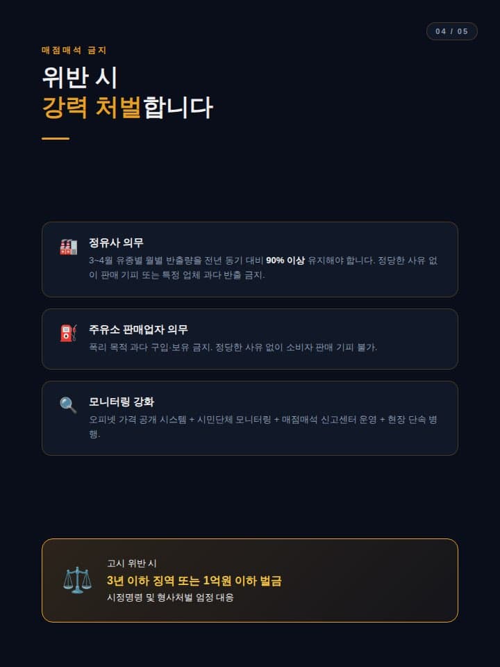 “30년 만에 직접 개입” 정부, 13일 부터 석유가격 상한제 시행, 휘발유 1,724원, 경유 1,713원 2주간 적용 이미지 5/6