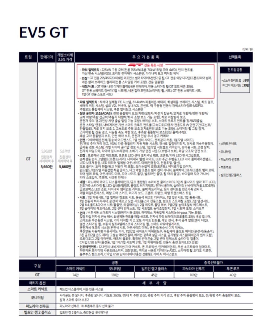 “EV3 GT 5,375만 원 부터” 기아, 신규 GT 라인업기아, ‘EV3 GT’·‘EV4 GT’·‘EV5 GT’ 국내 출시 이미지 8/9