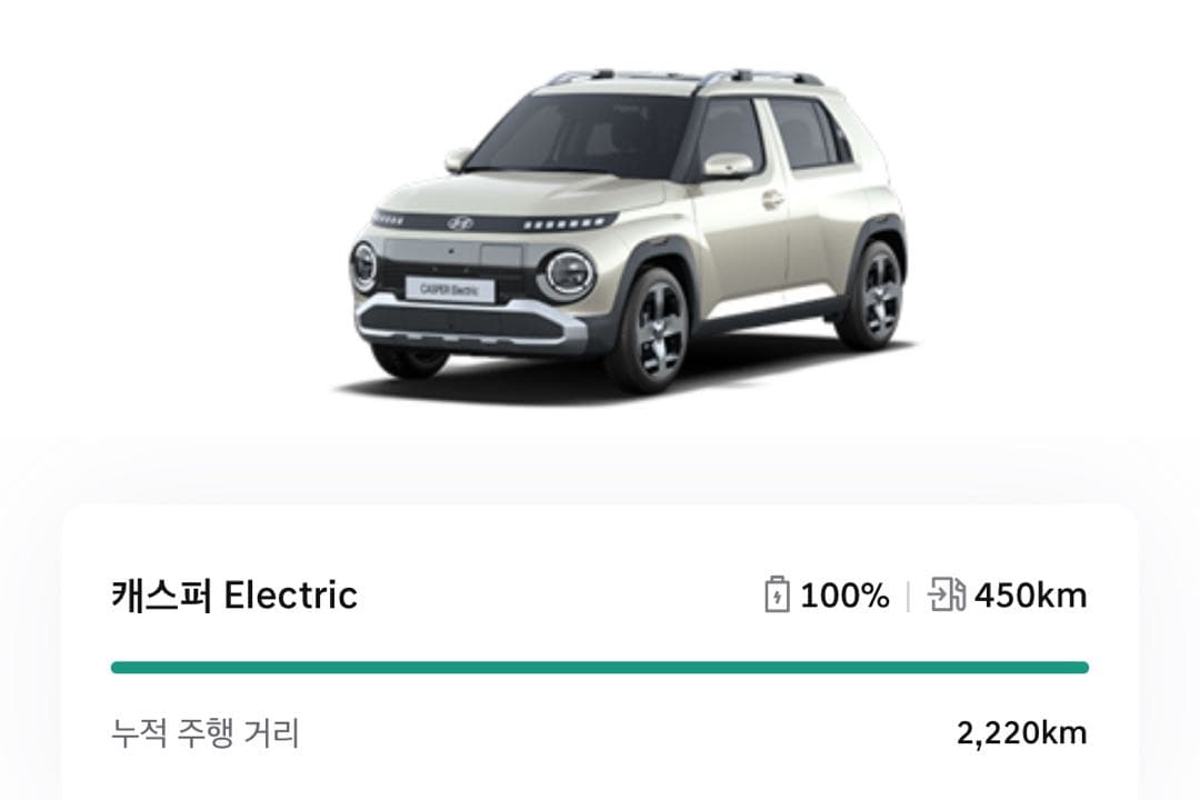 캐스퍼 ev 완충 주행거리 이미지 1/1