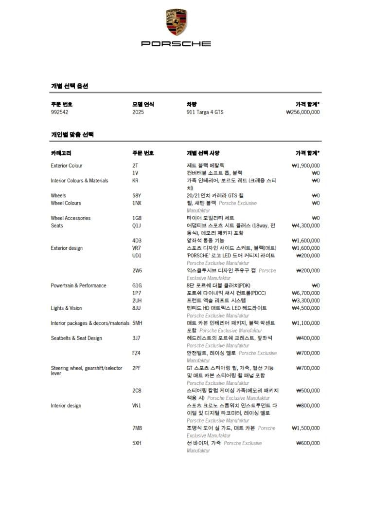 992.2 타르가 계약했습니다 이미지 2/3