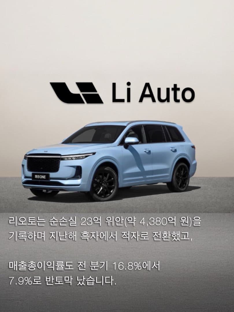 중국 EV 스타트업, 줄줄이 적자 전환…글로벌 자동차 시장 판도 흔든다 이미지 3/10