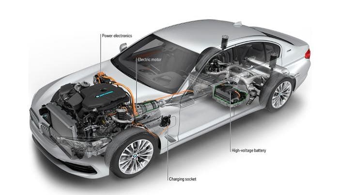 BMW PHEV 주유구가 바로 안열리는 이유 이미지 1/1