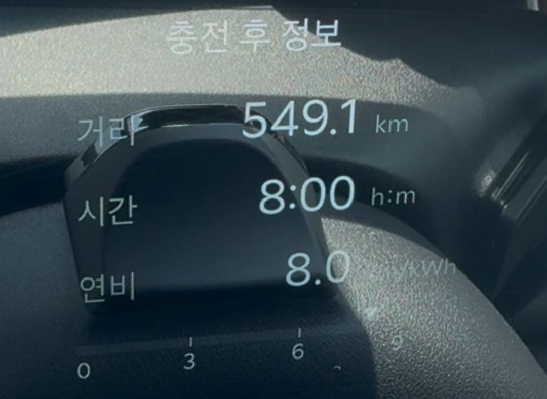 EV4 타고 549km 무충전 주행했습니다. 이미지 3/3