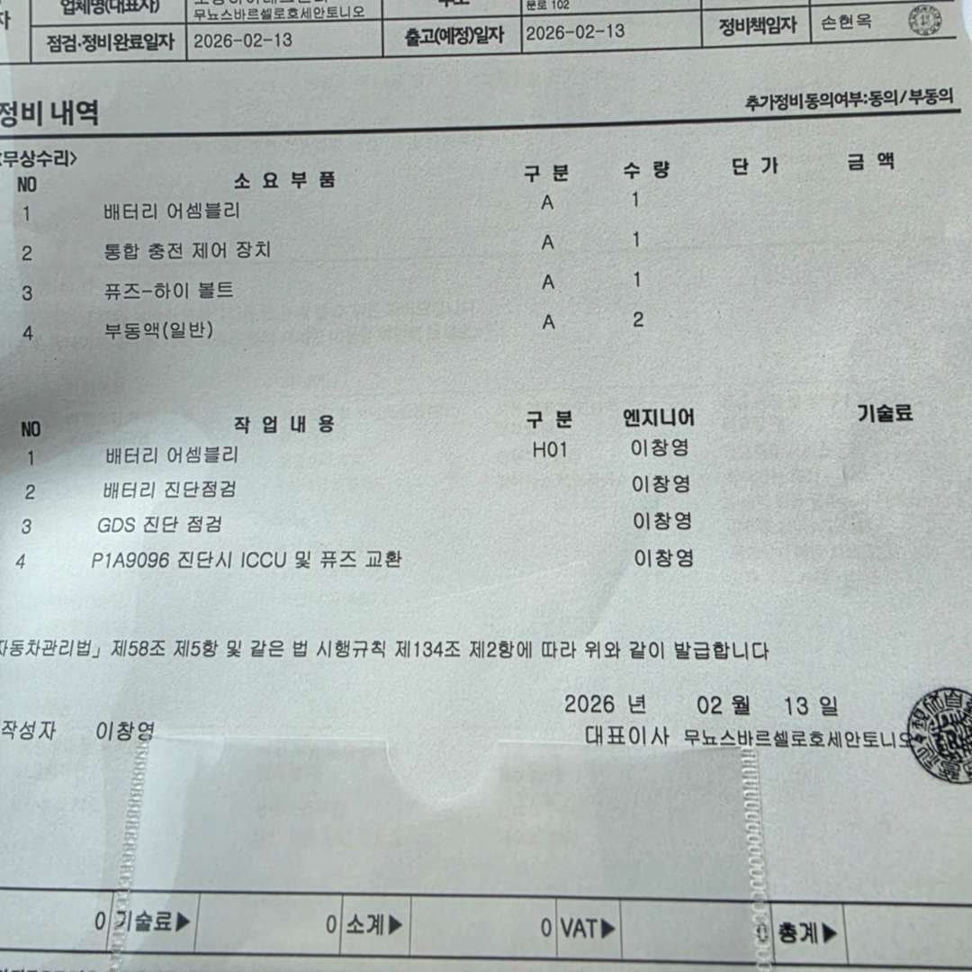 25페리오닉 iccu ㅠㅠㅠ 이미지 5/5