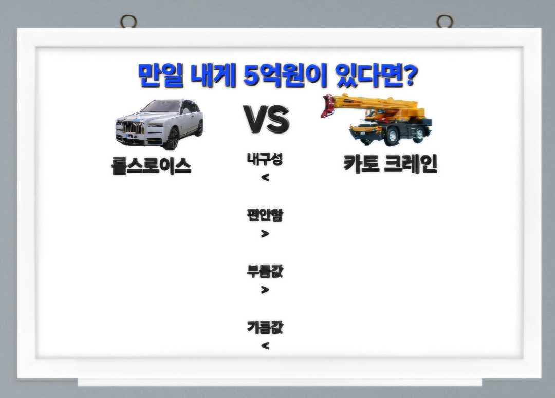 밸런스 게임 이미지 1/1