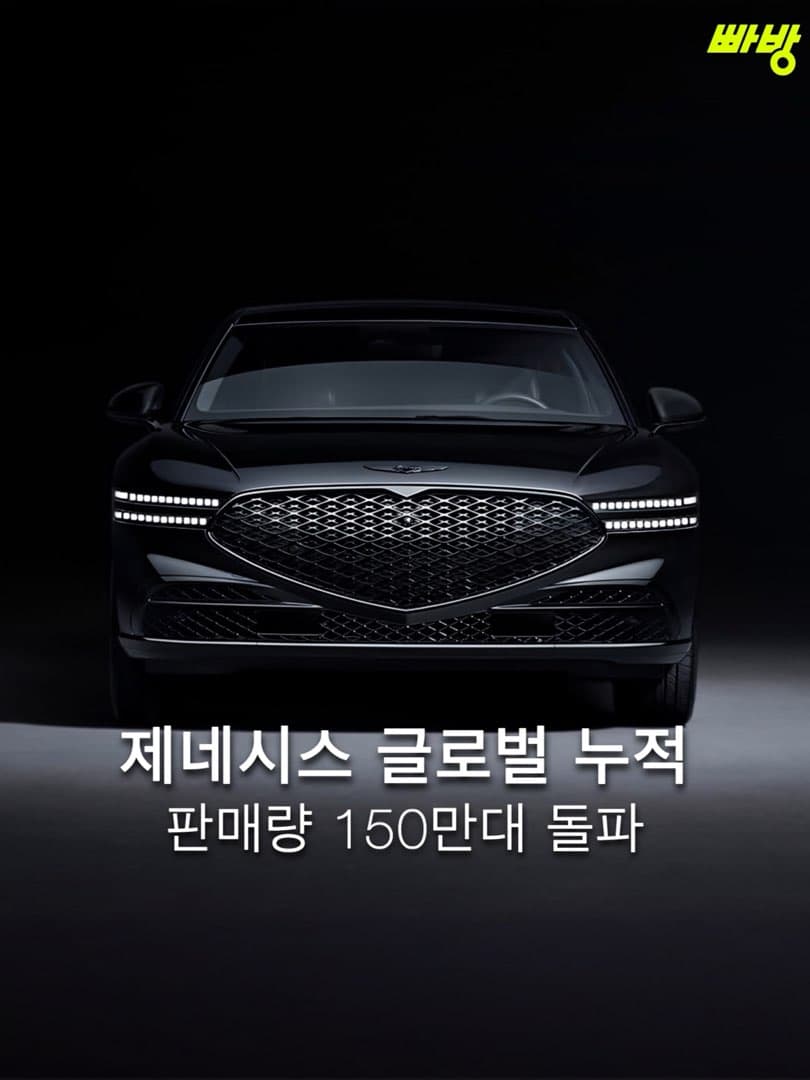“출범 10년 만에 이룬 쾌거” 제네시스, 글로벌 누적 판매량 150만대 돌파 이미지 1/6