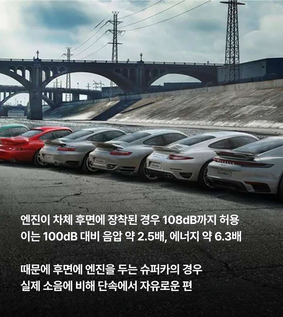 현대N 고성릉버전의 차량의 벌금 이미지 7/8
