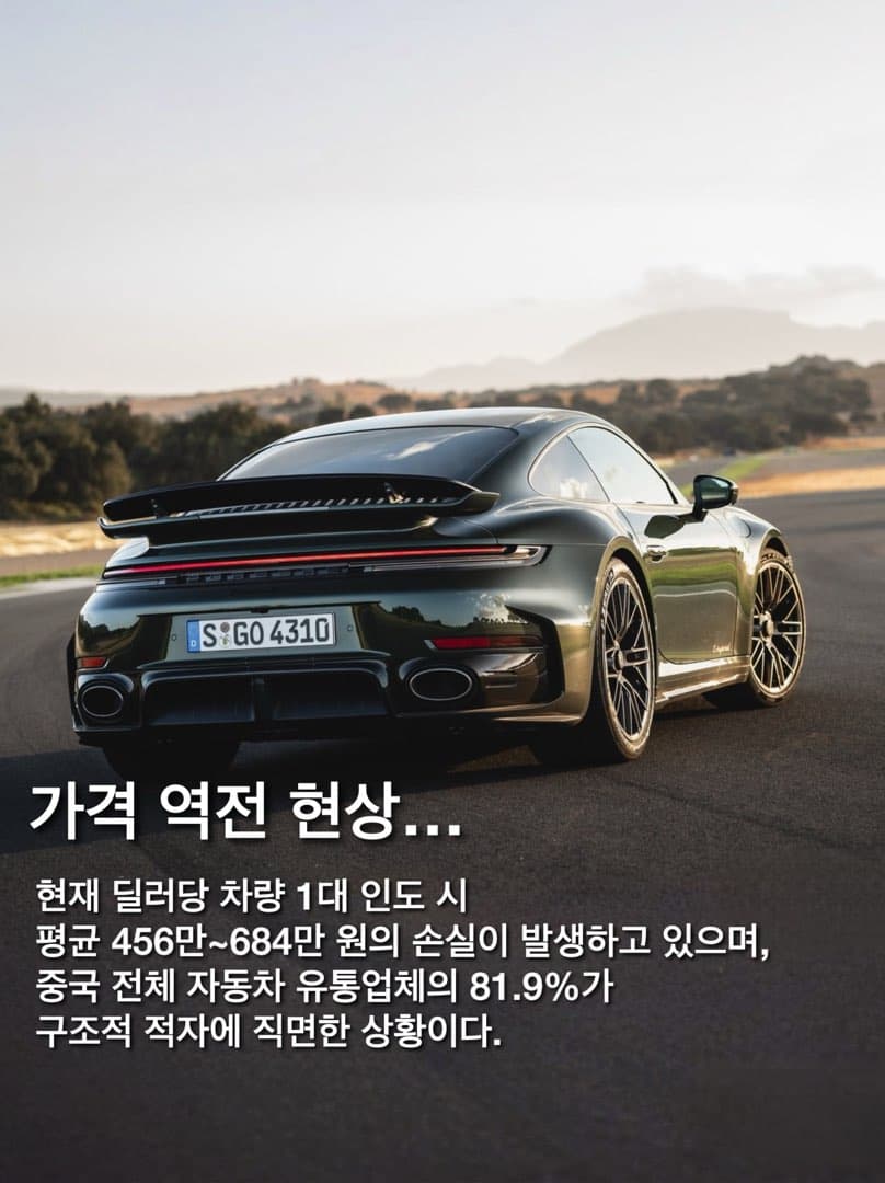 “인프라 30% 감축”…포르쉐 중국 시장서 딜러망 대폭 축소… 이미지 3/6