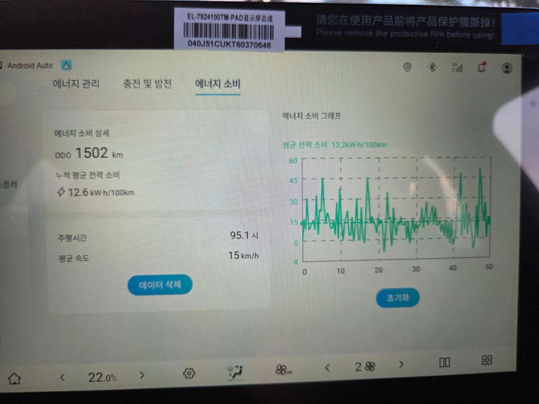 돌핀 1500km 전비 & 모델Y rwd 출고 이미지 1/3